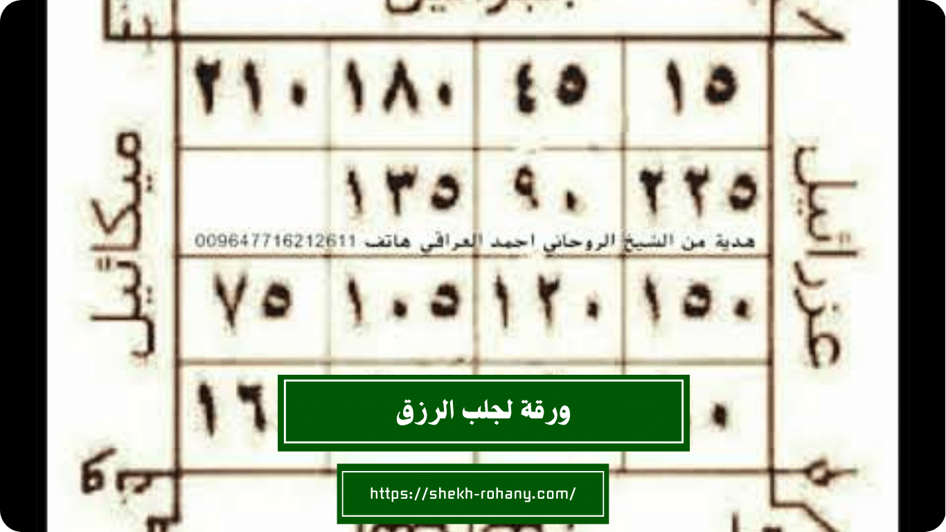 ورقة لجلب الرزق